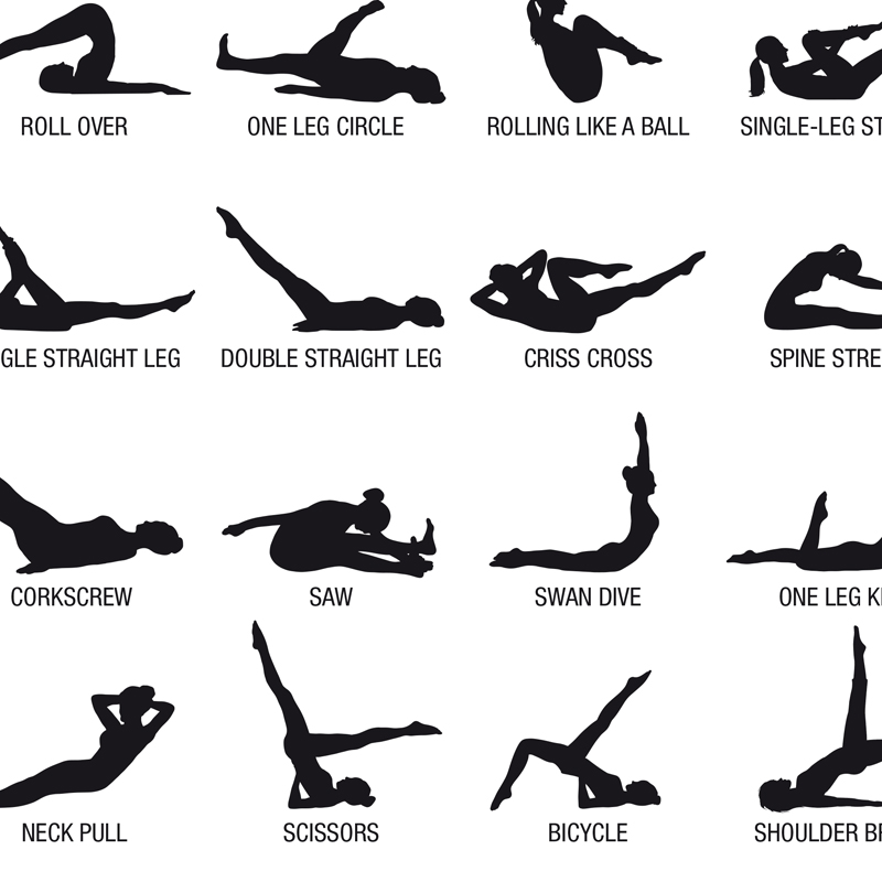 Affiche de tableau d'entraînem - Yoga Pilates Yoga avis et prix
