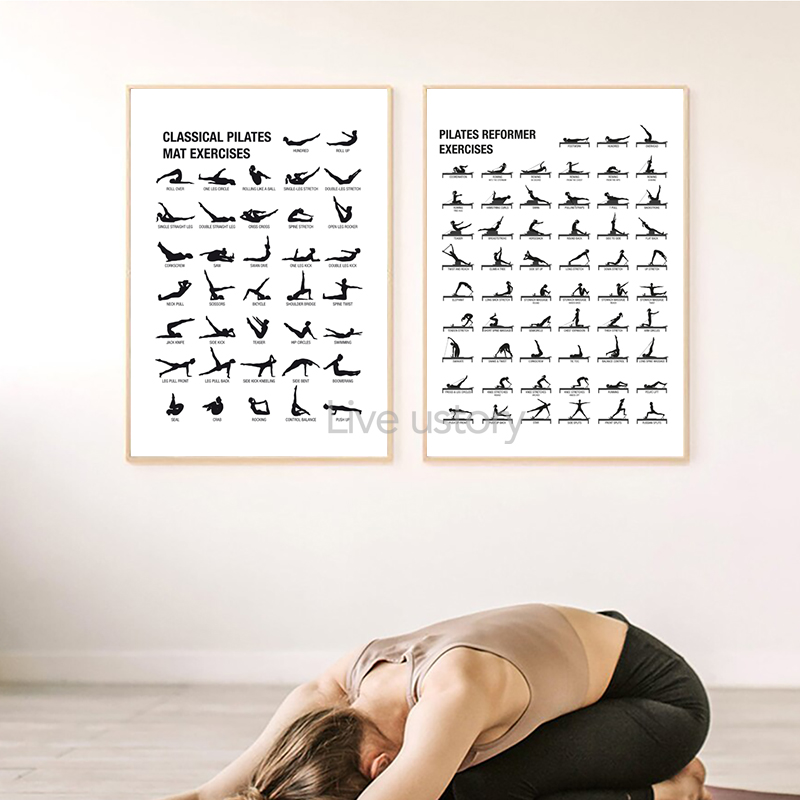 Affiche de tableau d'entraînem - Yoga Pilates Yoga avis et prix